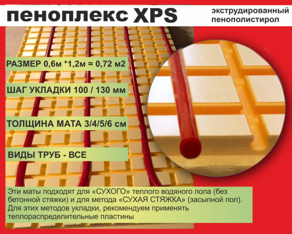 Мат Пеноплекс для труб под теплый водяной пол с бобышками производим